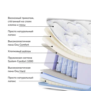 Анатомический матрас Magnetism, средняя