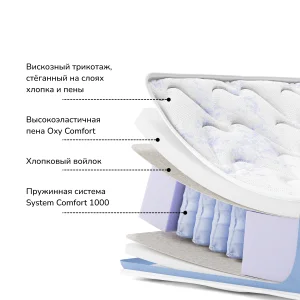 Анатомический матрас Nikta Medium, средняя