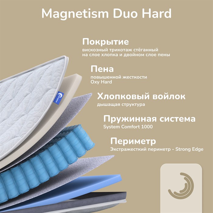 Анатомический матрас Magnetism, средняя