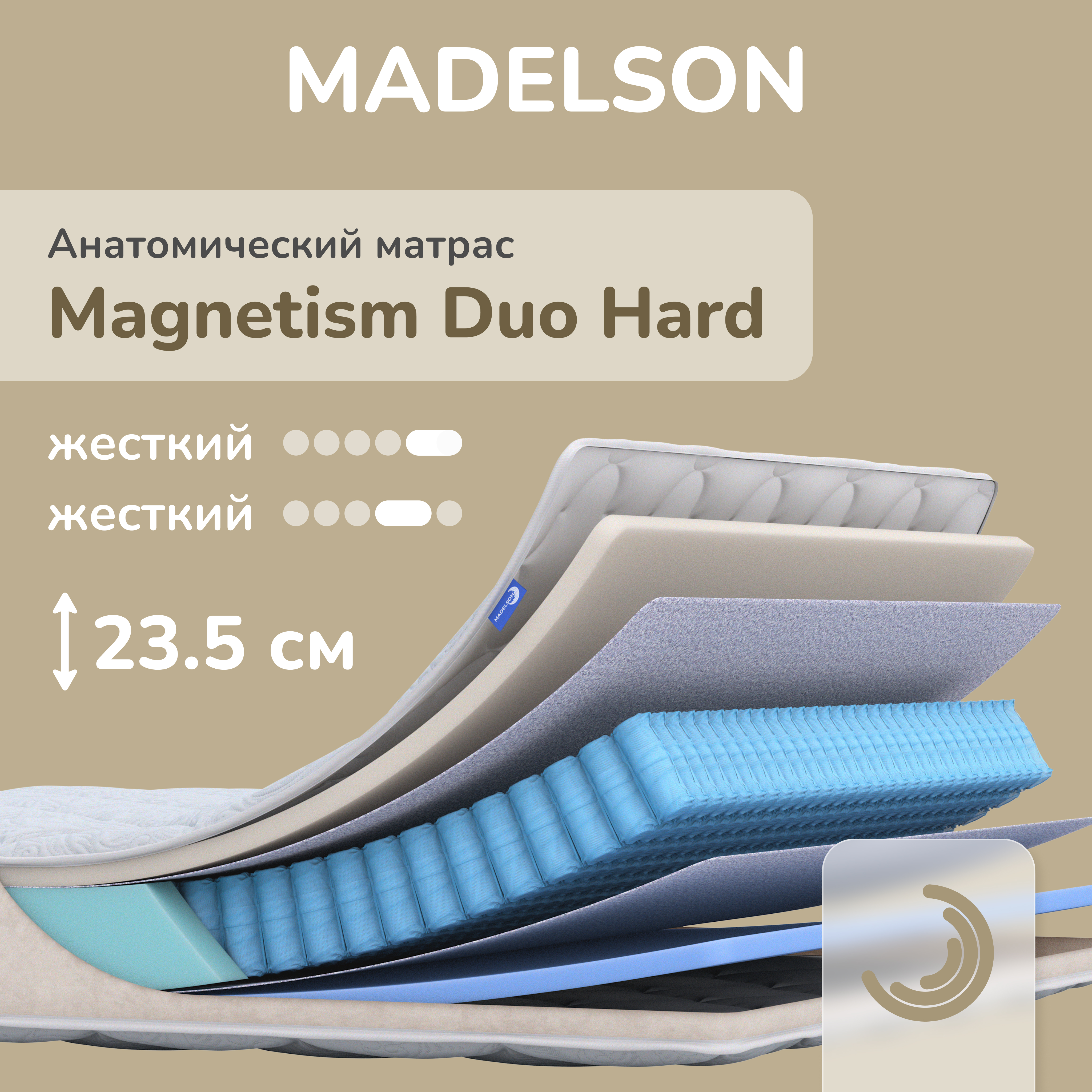 Анатомический матрас Magnetism, средняя