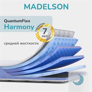 {{productViewItem.photos[photoViewList.activeNavIndex].Alt || productViewItem.photos[photoViewList.activeNavIndex].Description || 'Quantum Flex Harmony'}}