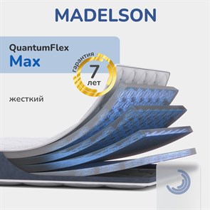 {{productViewItem.photos[photoViewList.activeNavIndex].Alt || productViewItem.photos[photoViewList.activeNavIndex].Description || 'Quantum Flex Max'}}